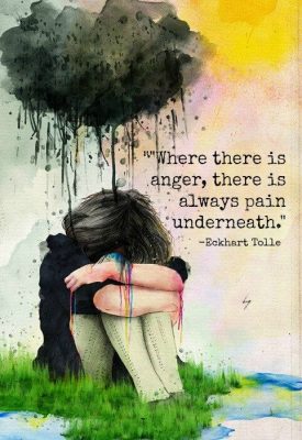 Nutrition for the Soul Images - Anger